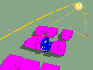 Thermal Modelling
